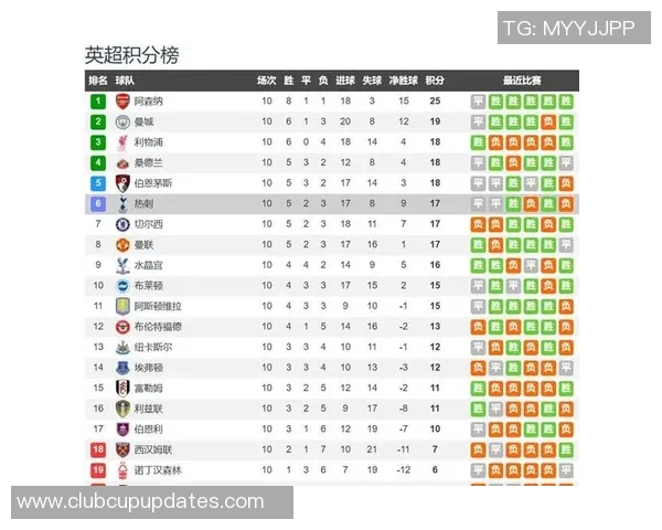 曼联对阵热刺赔率分析及比赛前瞻全面解读